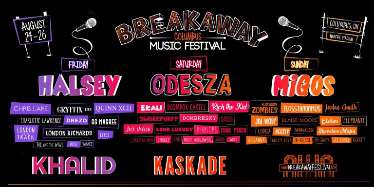 breakaway music festival 2021 lineup